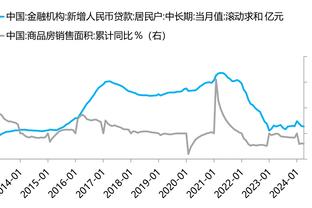 哈队：邓罗是比杜兰特更好的射手 努尔基奇转发：那兄弟需要帮助