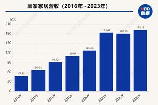 巨星相！爱德华兹砍32分7板8助2帽 死亡隔扣科林斯技惊四座！